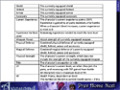 무료 다운로드 Aveyond: Lord of Twilight Strategy Guide 스크린샷 3